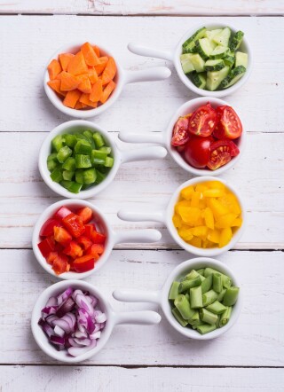 possible imflammatory foods that are messing with your bio-chemistry